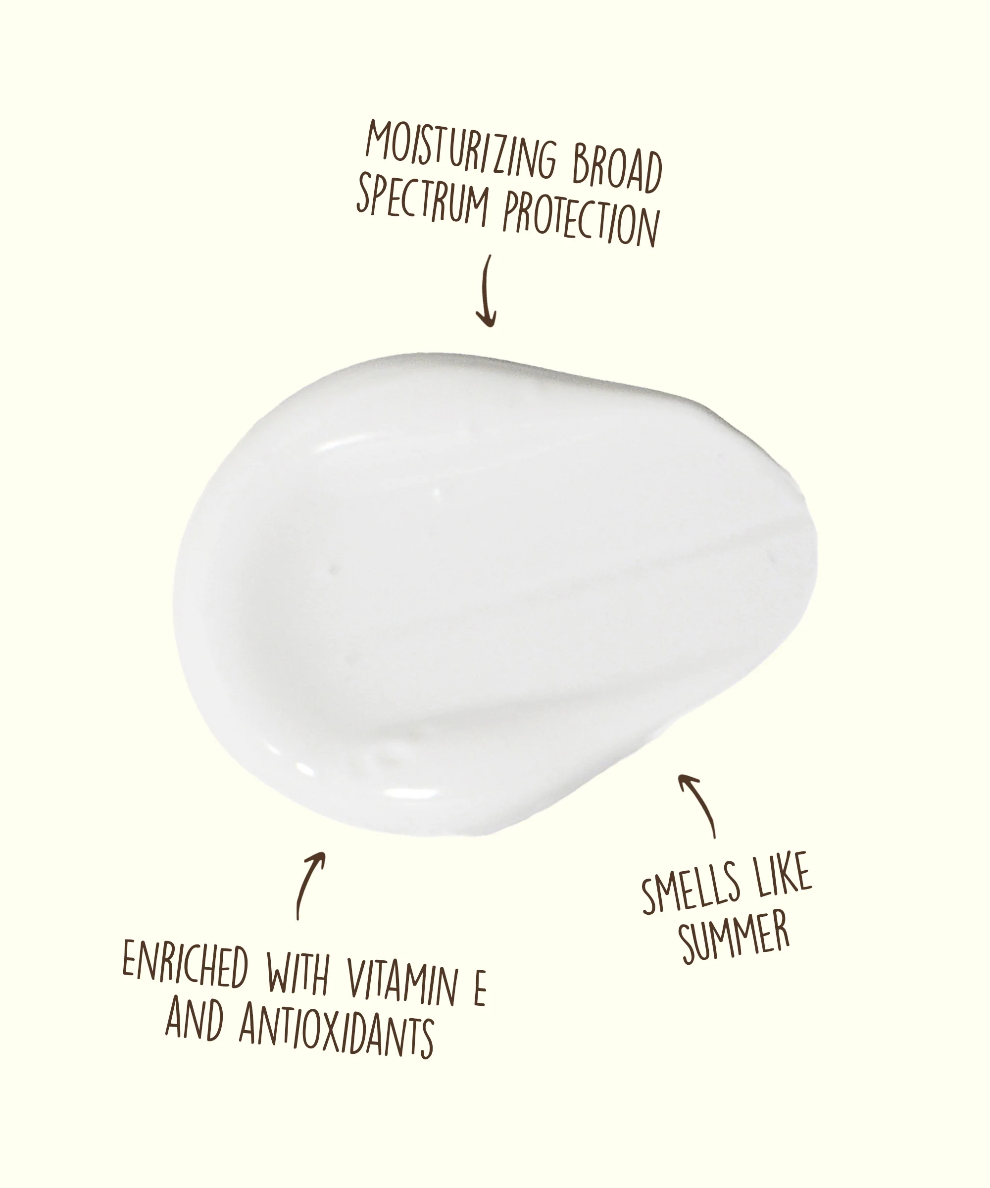Original SPF 50 Sunscreen Lotion - Image 3